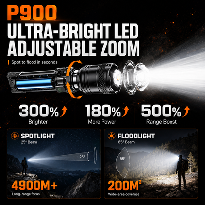 ⏳Time-Limited Special⏰Theflame™ Super Strong Light Zoomable Flashlight