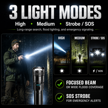 ⏳Time-Limited Special⏰Theflame™ Super Strong Light Zoomable Flashlight