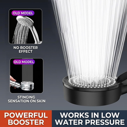 Theflame™ 5 Modes Adjustable Shower head (Offer)