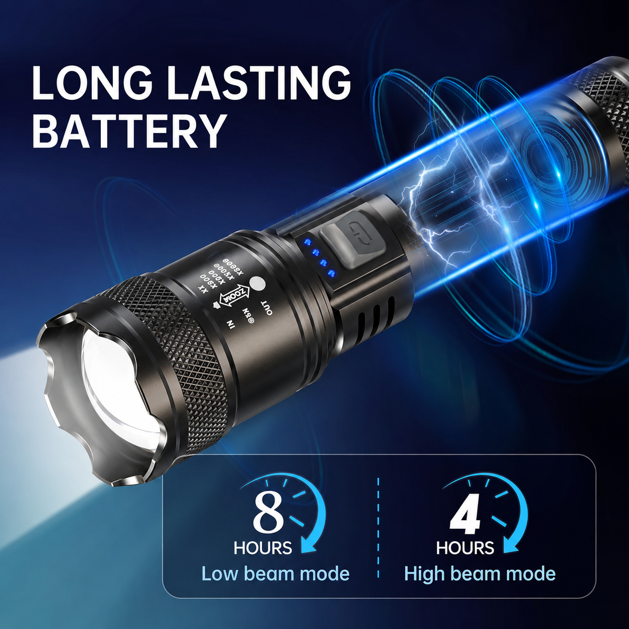 ⏳Time-Limited Special⏰Theflame™ Super Strong Light Zoomable Flashlight