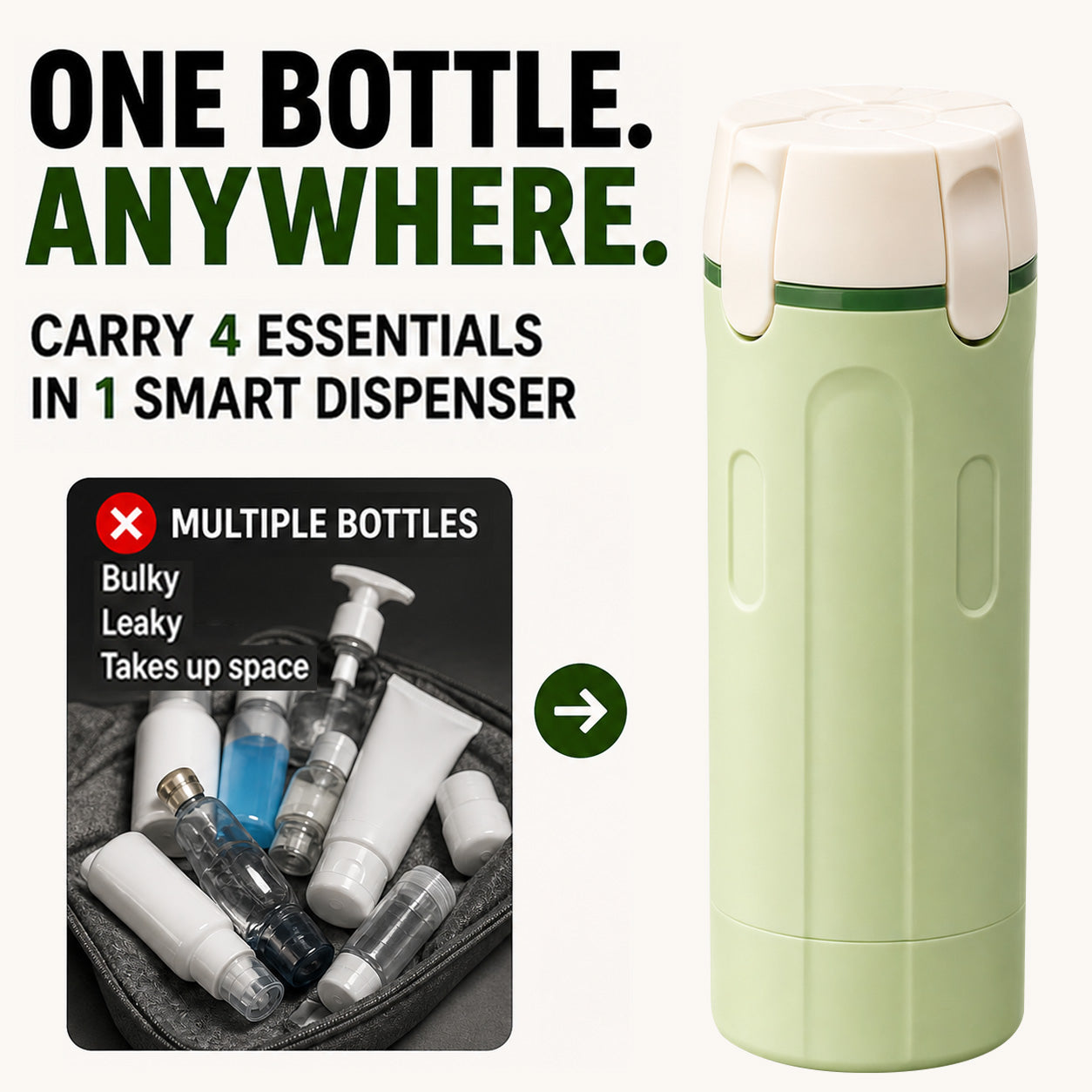 Theflame™ Travel Dispenser - Carry 4 Essentials in 1 Bottle（Offer）