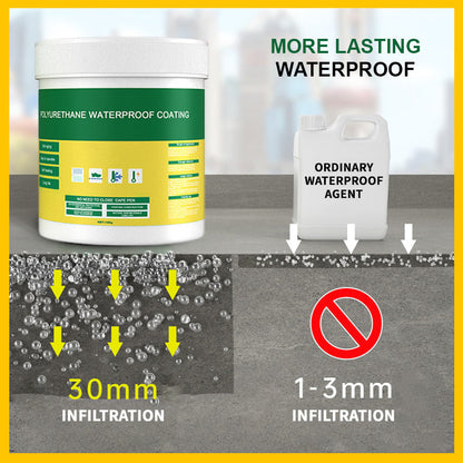 Theflame™ Polyurethane Waterproof Coating - Save Your Roof & Walls (Offer)