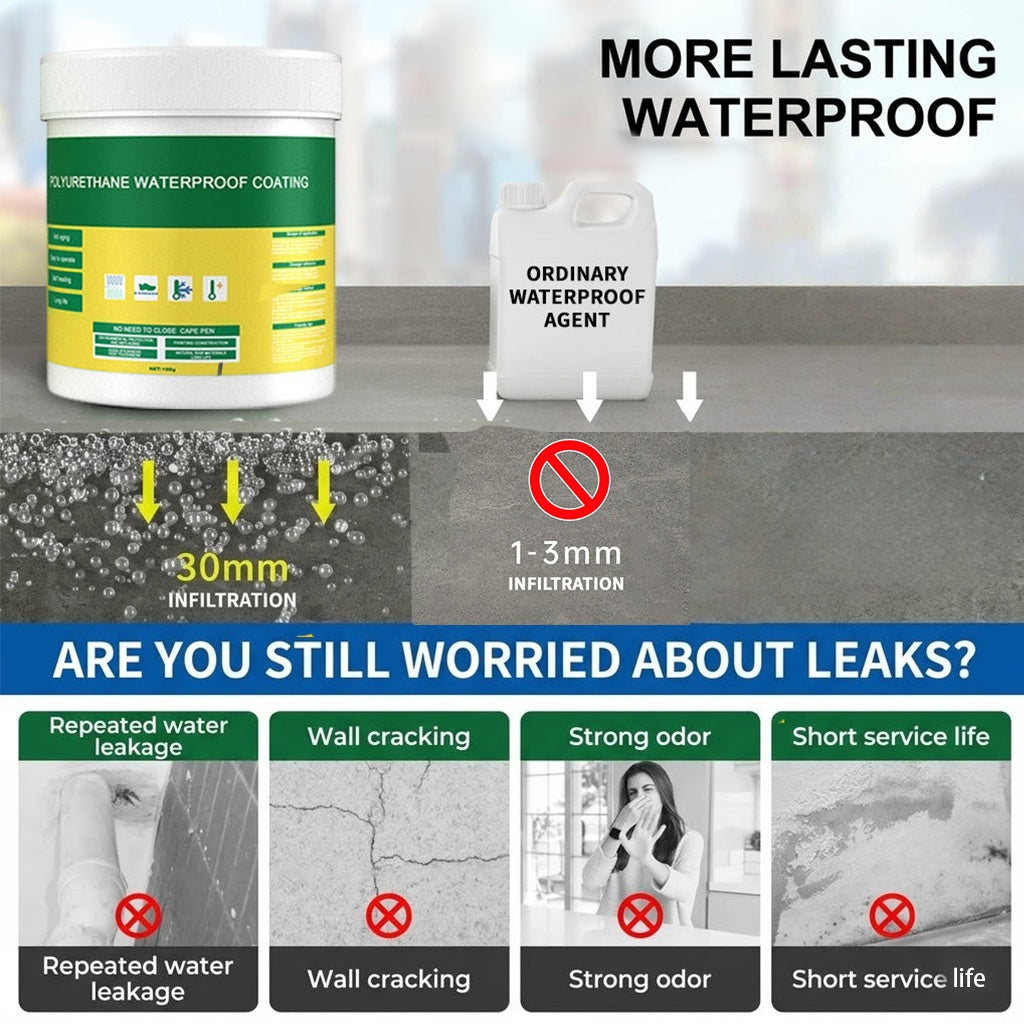 Theflame™ Polyurethane Waterproof Coating - Save Your Roof & Walls