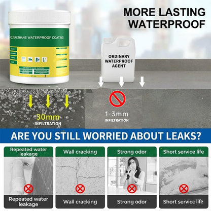 Theflame™ Polyurethane Waterproof Coating - Save Your Roof & Walls
