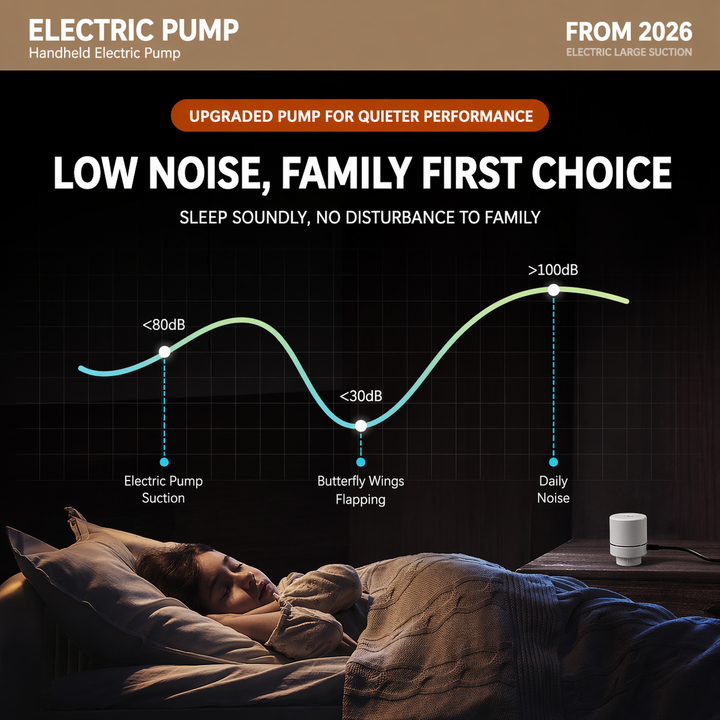 Theflame™  Vacuum Compression Bag Pump