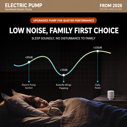 Theflame™  Vacuum Compression Bag Pump