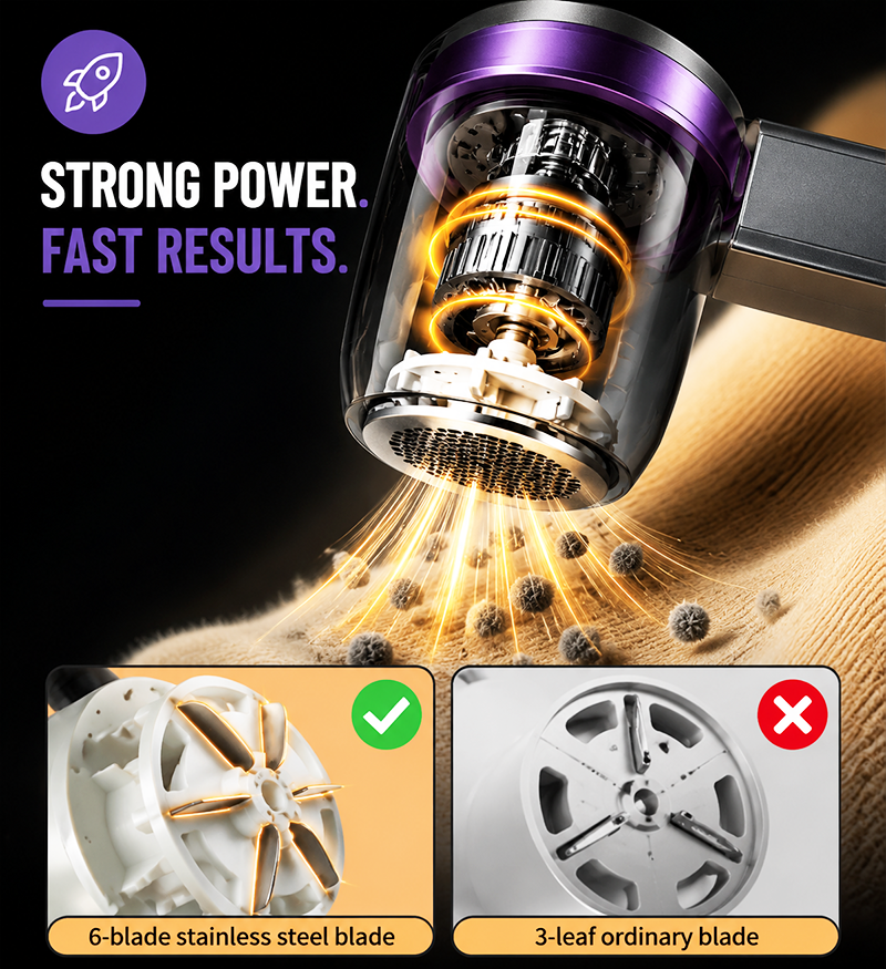 Theflame™ Digital Lint Shaver