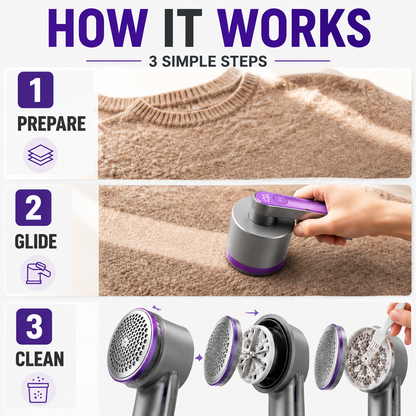 Theflame™ Digital Lint Shaver