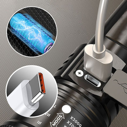 ⏳Time-Limited Special⏰Theflame™ Super Strong Light Zoomable Flashlight