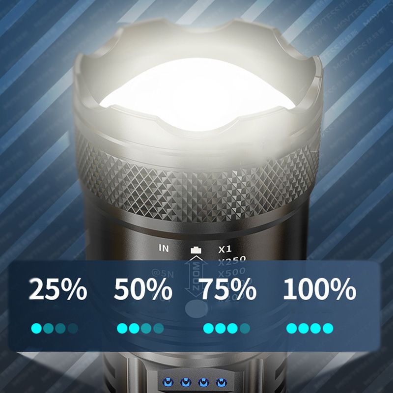 ⏳Time-Limited Special⏰Theflame™ Super Strong Light Zoomable Flashlight