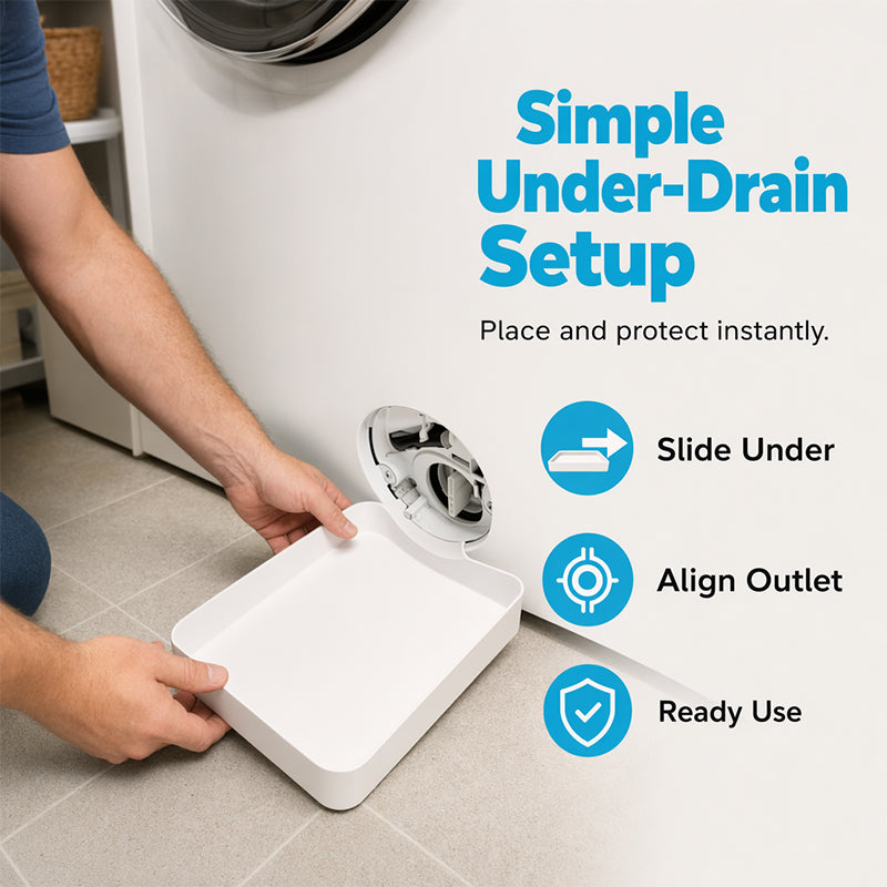 🎁✨Theflame™ Universal Front-Load Washing Machine Drain Pan
